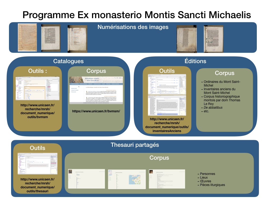 Programme Ex monasterio Montis Sancti Michaelis